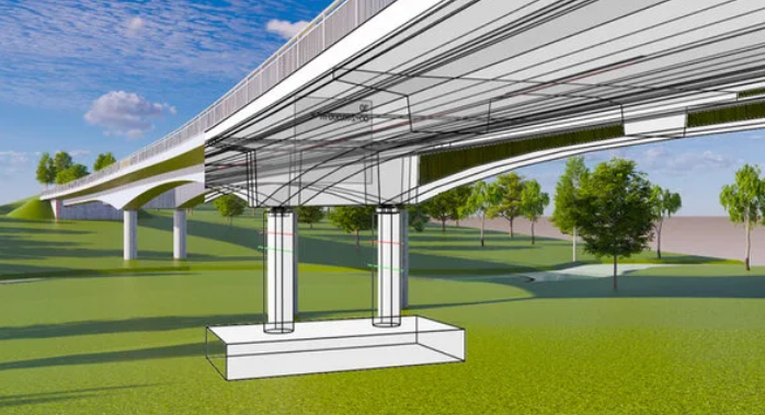 SBIM Tutorials
