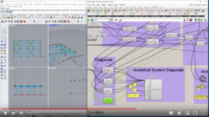 Video: Teil 6 - Das analytische System: Stahlhallen Konfigurator mit Grasshopper + SOFiSTiK