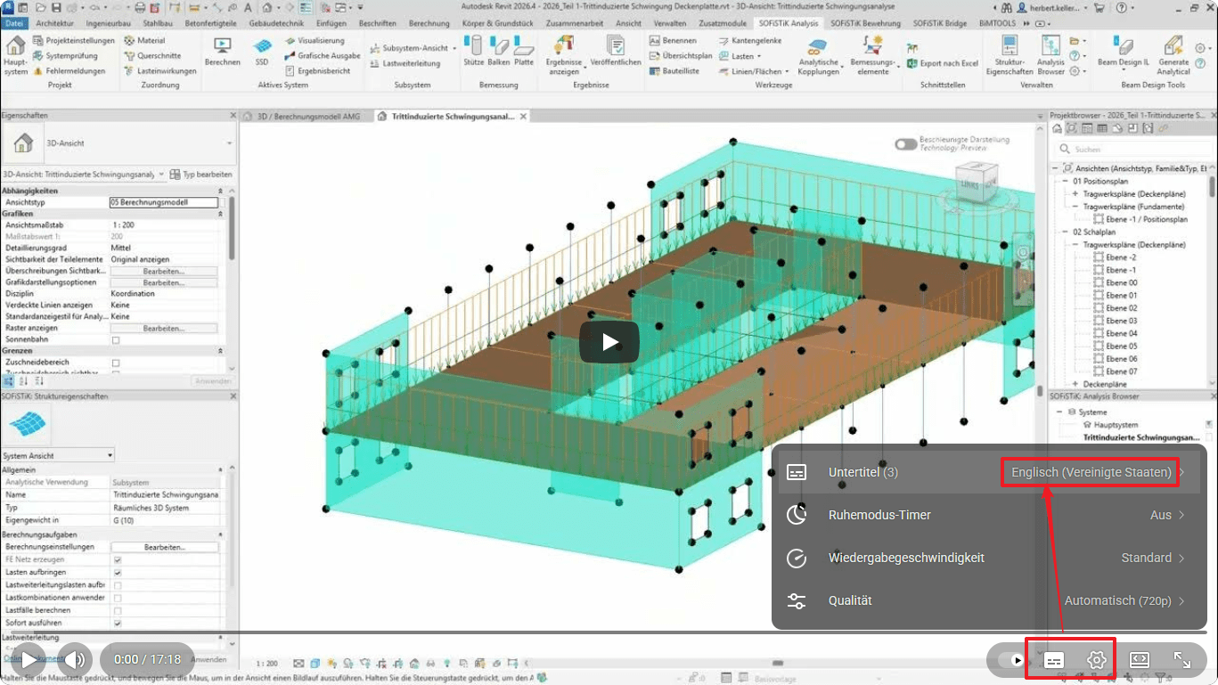 Footfall Analysis of Floors CCIP Footfall Analysis of Floors CCIP