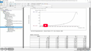 Schwingungsanalyse CCIP - Teil 5: Result Tracing